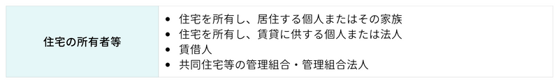 窓リノベ対象者.png