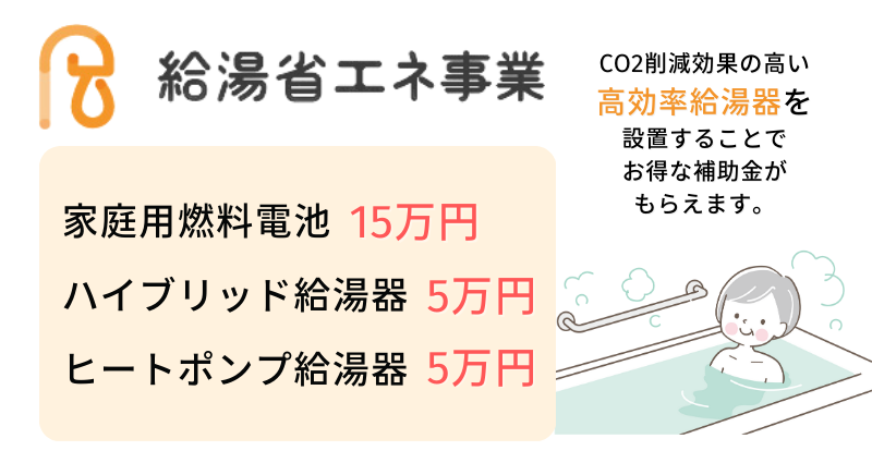 給湯省エネtop.png
