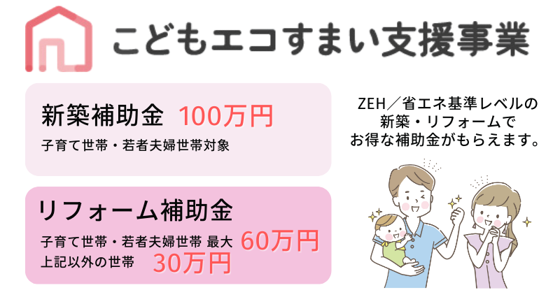 こどもエコすまいtop.png