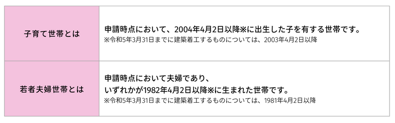こどもエコすまいリフォーム.png