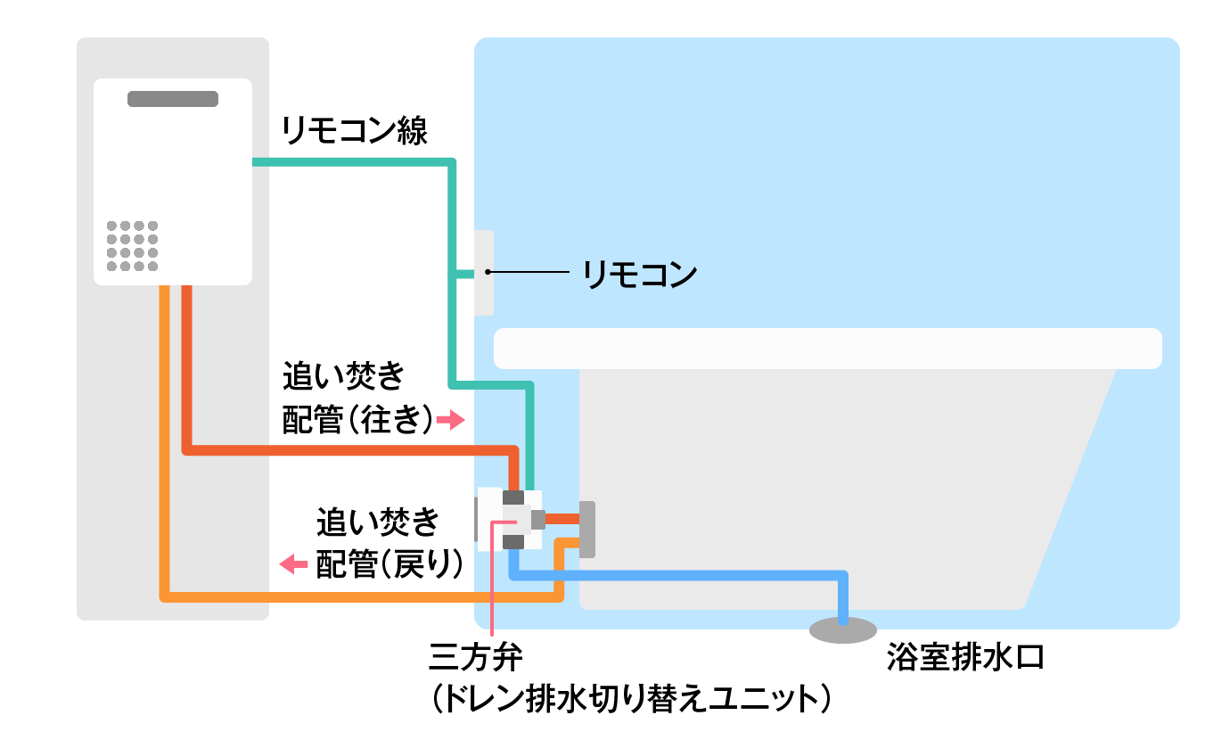 drain_03.png