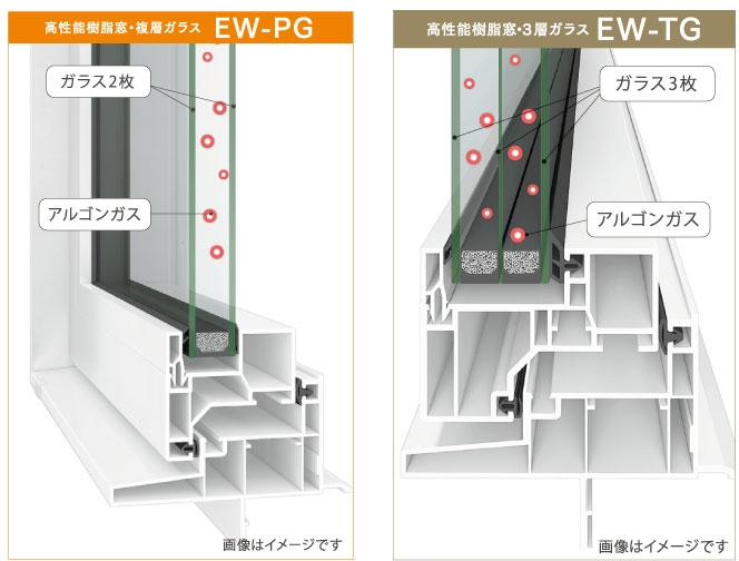 断熱性に優れたガラス