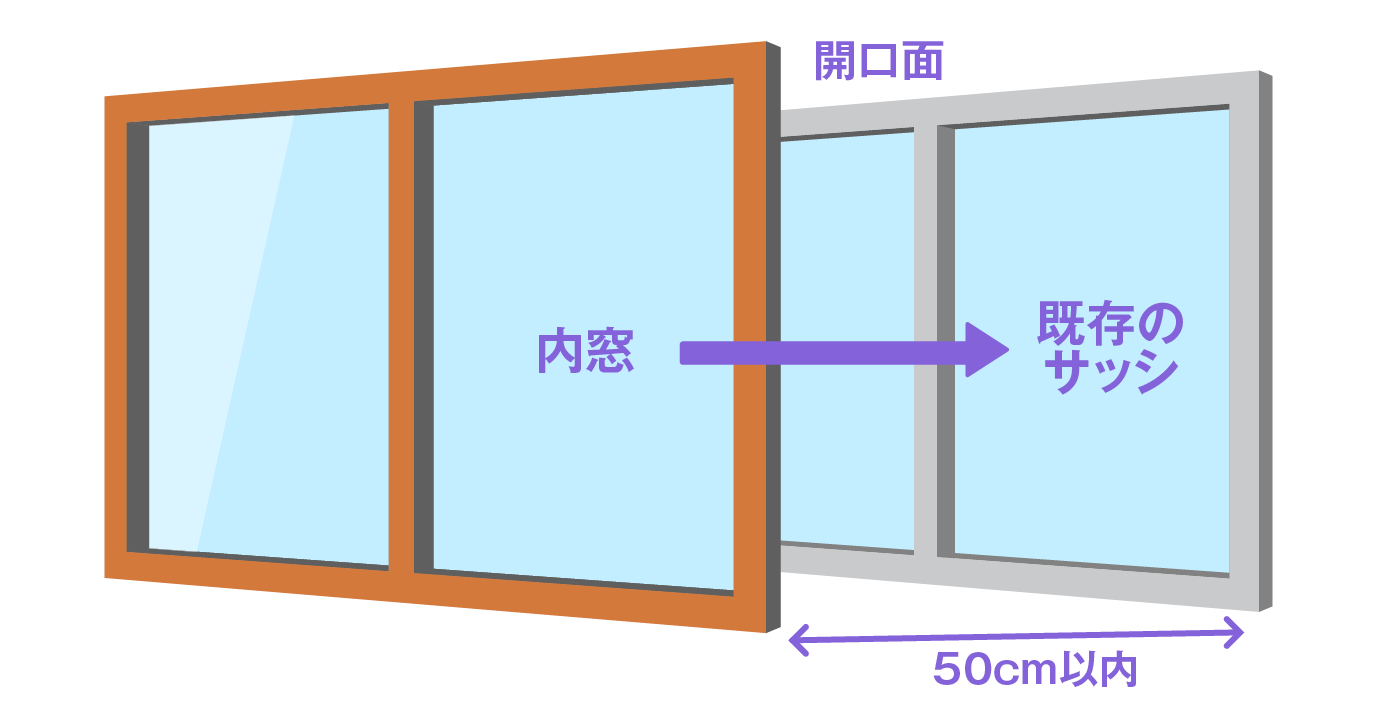 jutakusyoene2025_mado_innerwindow.png