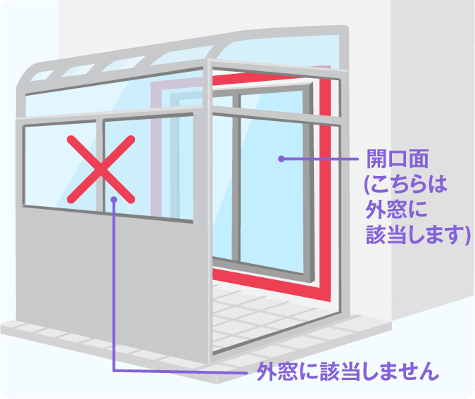 jutakusyoene_mado_outsidewindow_ha_ng.png
