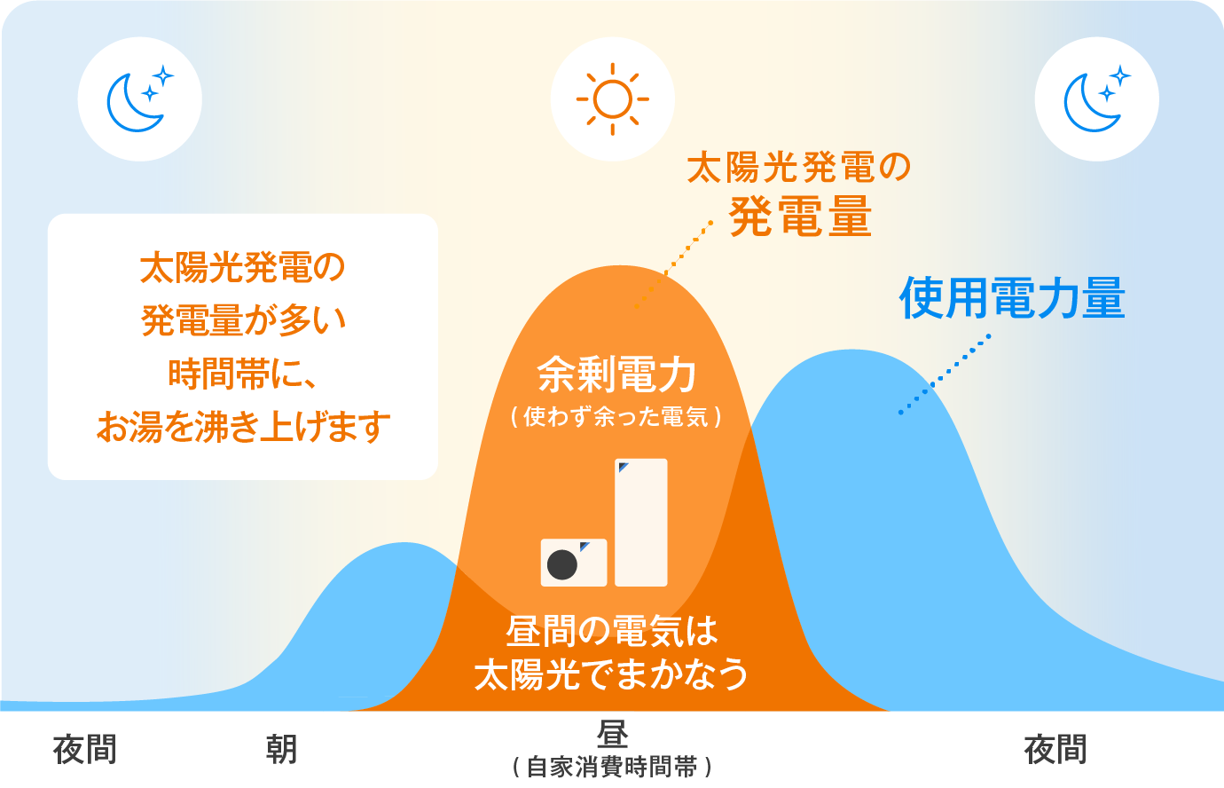 ohisamaecocute2025.png