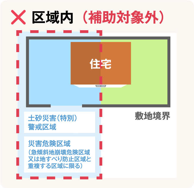 1.敷地と住宅の一部が区域内