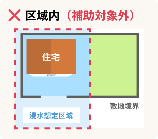 1.敷地の一部と住宅の全てが区域内