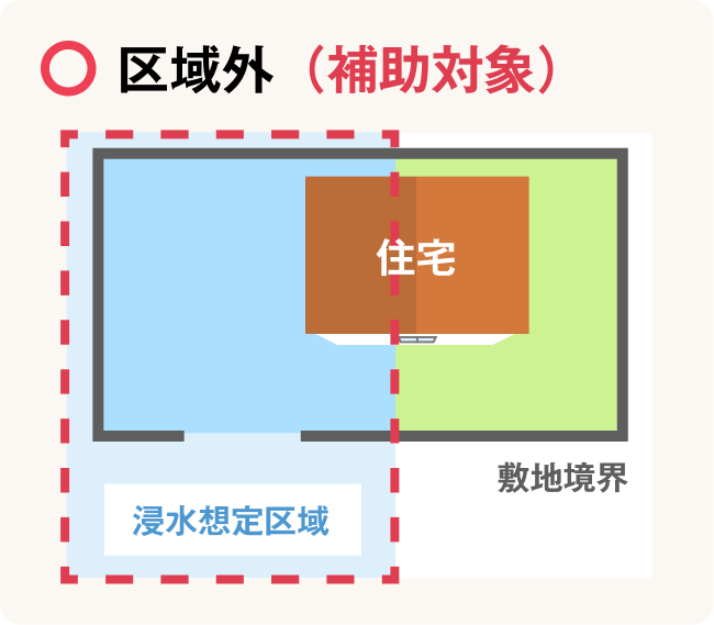 2.敷地と住宅の一部が区域内