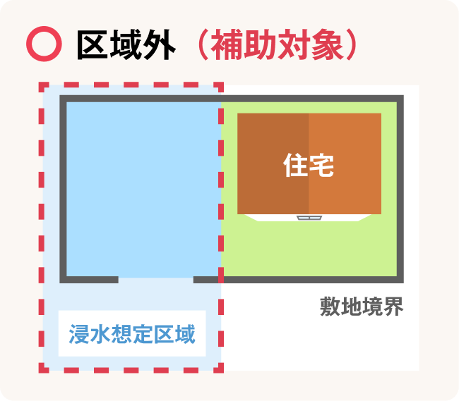 3.敷地の一部が区域内、住宅は区域外