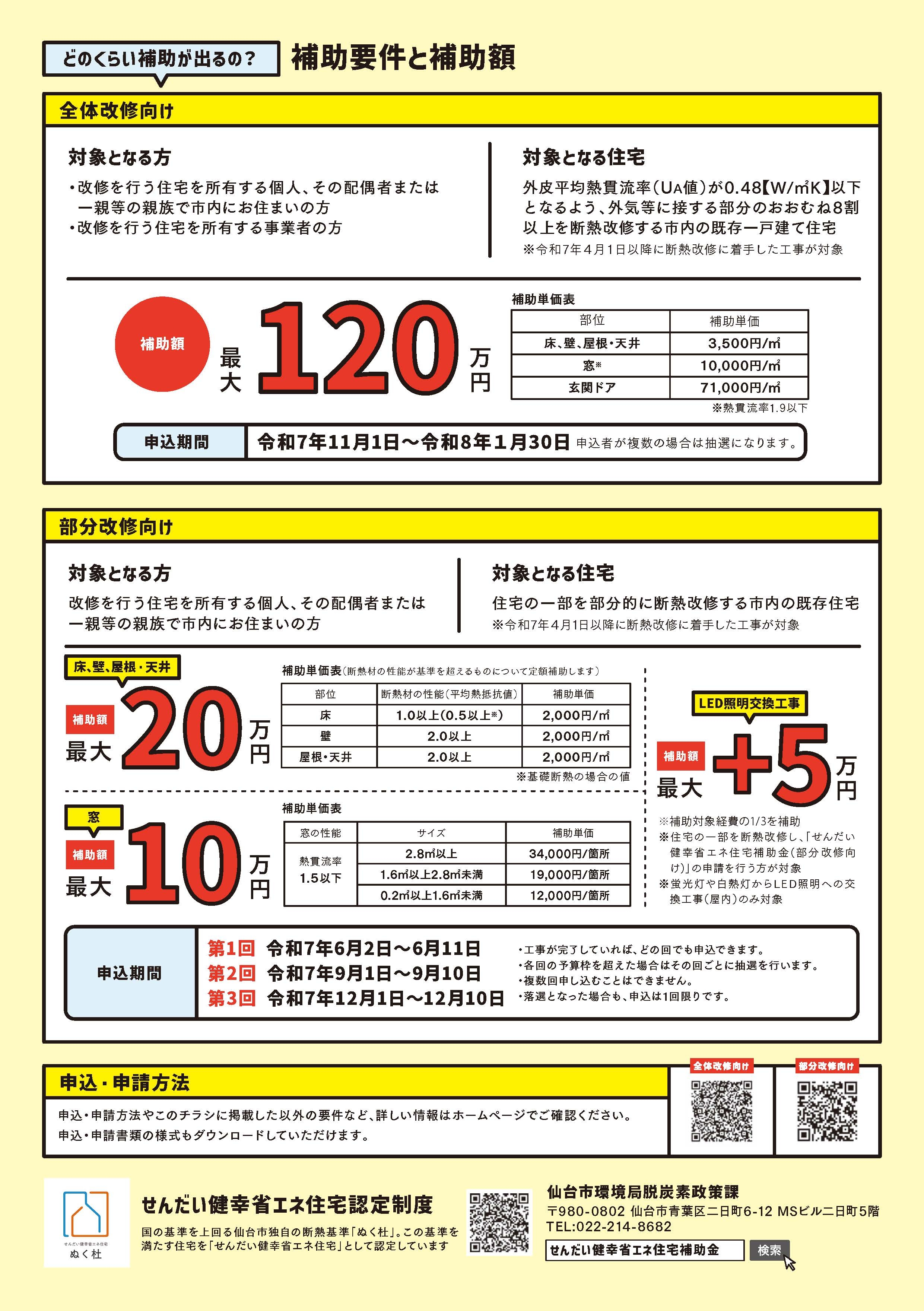sendai_kenkosyoene2025_reform02.jpg