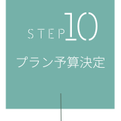 STEP10 プラン予算決定