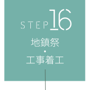 STEP16　地鎮祭・工事着工