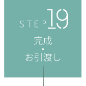 STEP19　完成・お引渡し