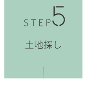 STEP5 土地探し