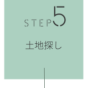 STEP5　土地探し