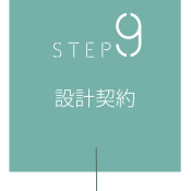 STEP9　設計契約