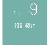 STEP9 設計契約